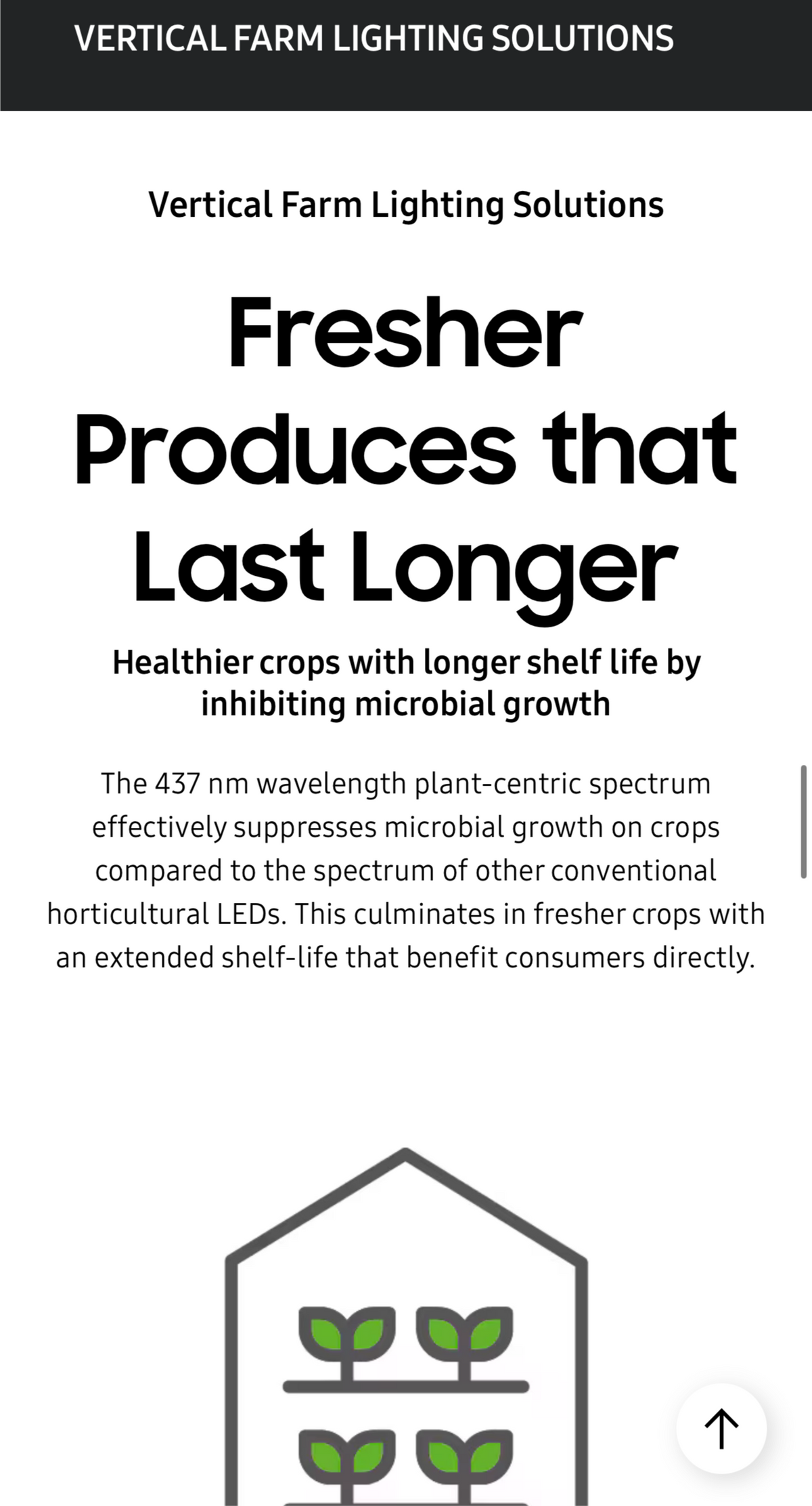 * New 2026 Nova Sun Series – Full Spectrum LED Grow Light with Emerald Green + Red Terp Boost Spectrum