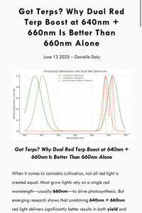 * New 2026 Nova Sun Series – Full Spectrum LED Grow Light with Emerald Green + Red Terp Boost Spectrum