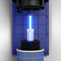 Capture & Kill Air and Surface Sanitizer: HEPA + PCO + Plasma Technology