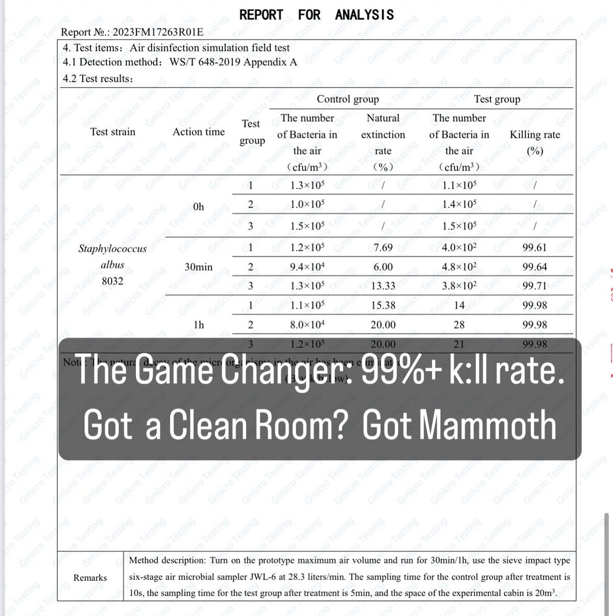 Capture & Kill Air and Surface Sanitizer: HEPA + PCO + Plasma Technology