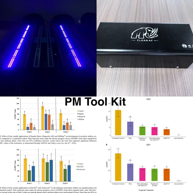 The PM Toolkit: UV + PCO Technology