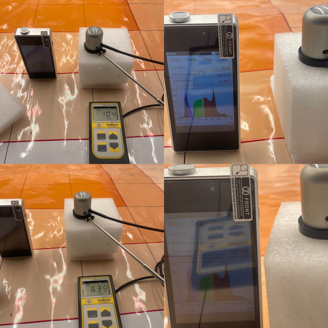 Par Meter and Spectrometer
