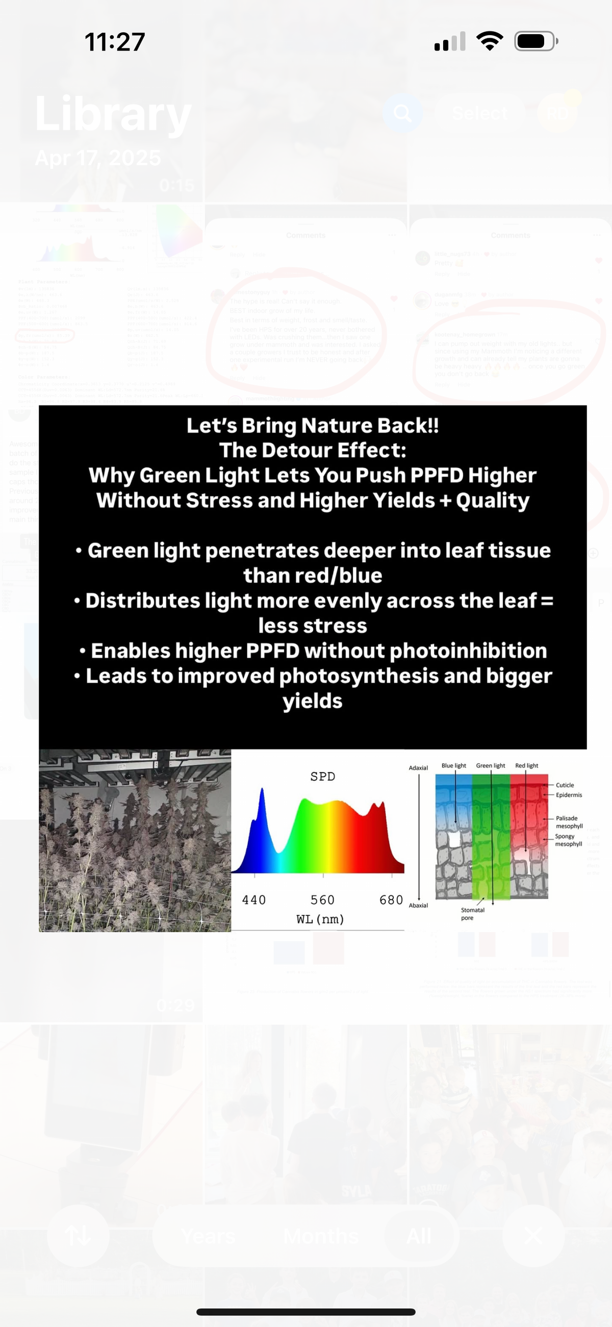 * New 2026 Nova Sun Series – Full Spectrum LED Grow Light with Emerald Green + Red Terp Boost Spectrum / 6 + 8 bars in stock / 4 +10 bars shipping early Sept