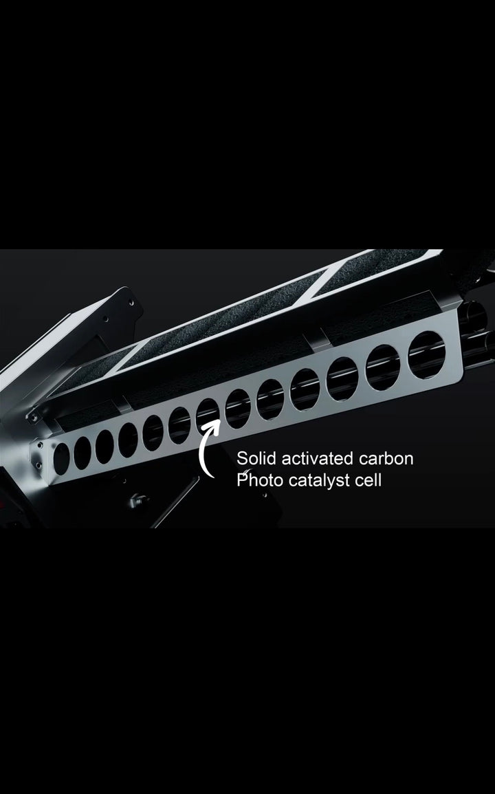 UV Air and Surface Sanitation Solutions. Fight Pathogens and Bugs Chemical Free