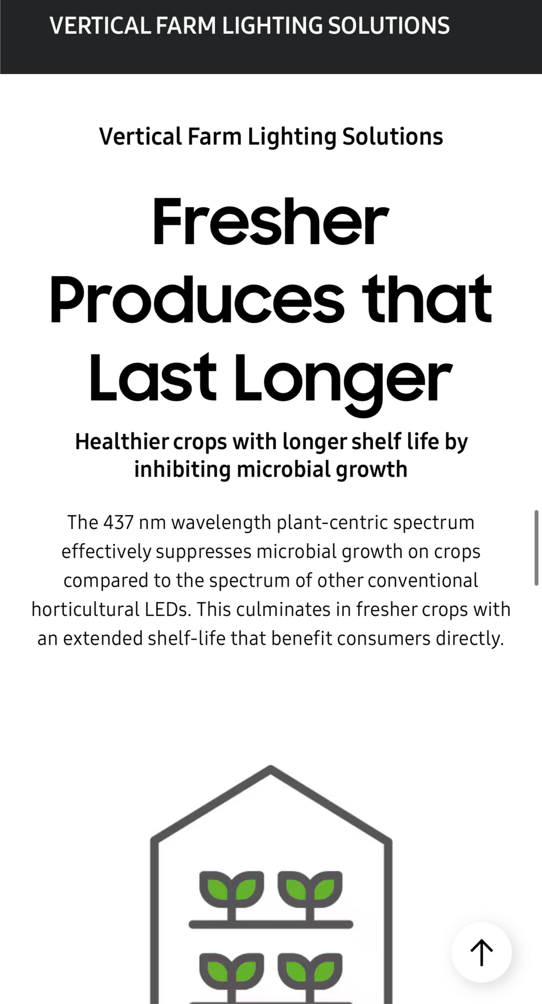 * New 2026 Nova Sun Series – Full Spectrum LED Grow Light with Emerald Green + Red Terp Boost Spectrum