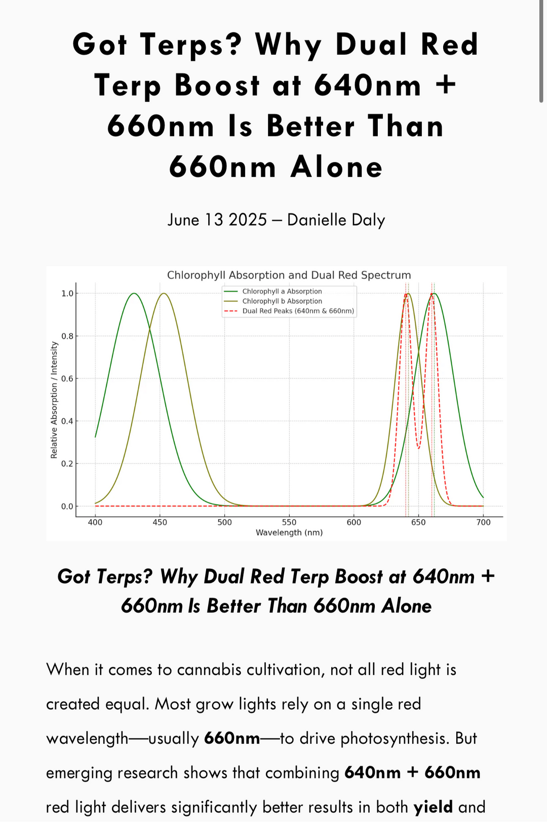 * New 2026 Nova Sun Series – Full Spectrum LED Grow Light with Emerald Green + Red Terp Boost Spectrum