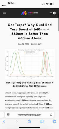 * New 2026 Nova Sun Series – Full Spectrum LED Grow Light with Emerald Green + Red Terp Boost Spectrum / 6 + 8 bars in stock / 4 +10 bars shipping early Sept