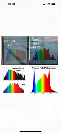 * New 2026 Nova Sun Series – Full Spectrum LED Grow Light with Emerald Green + Red Terp Boost Spectrum / 6 + 8 bars in stock / 4 +10 bars shipping early Sept