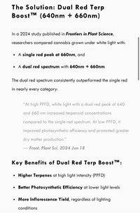* New 2026 Nova Sun Series – Full Spectrum LED Grow Light with Emerald Green + Red Terp Boost Spectrum / 6 + 8 bars in stock / 4 +10 bars shipping early Sept