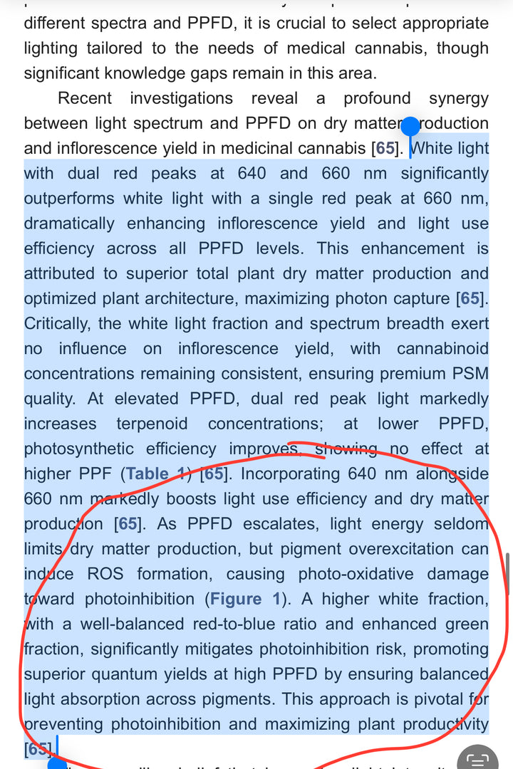 * New 2026 Nova Sun Series – Full Spectrum LED Grow Light with Emerald Green + Red Terp Boost Spectrum