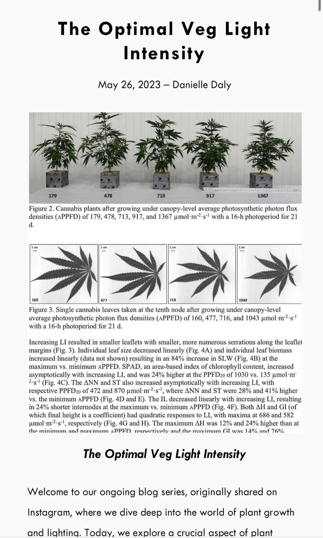 * Veg + Mom Series with Enhanced Blue Spectrum