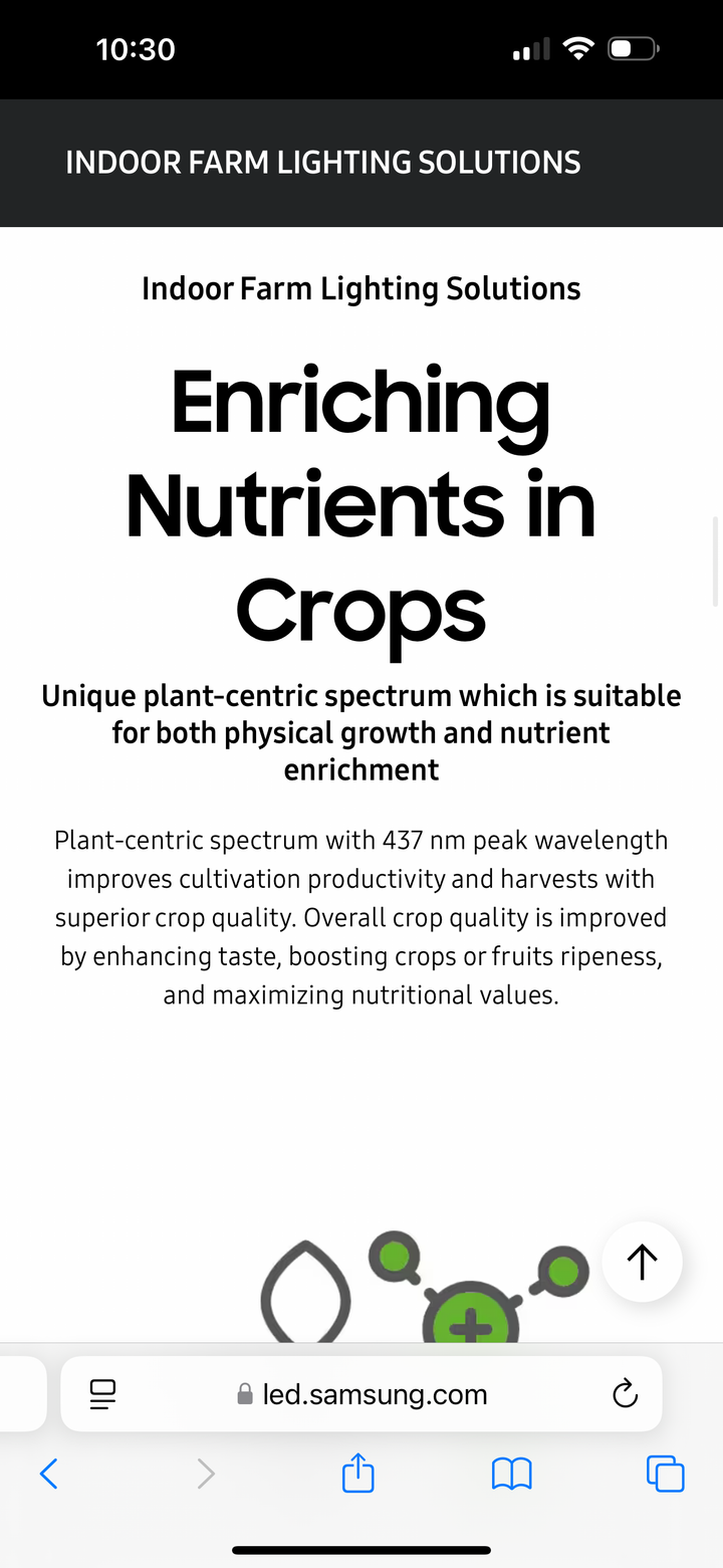 * Veg + Mom Series with Enhanced Blue Spectrum