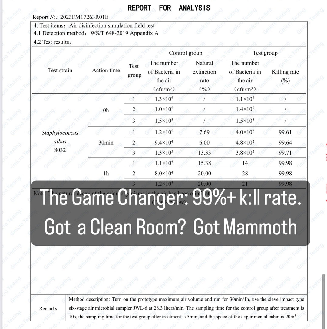 UV Air and Surface Sanitation Solutions. Fight Pathogens and Bugs Chemical Free