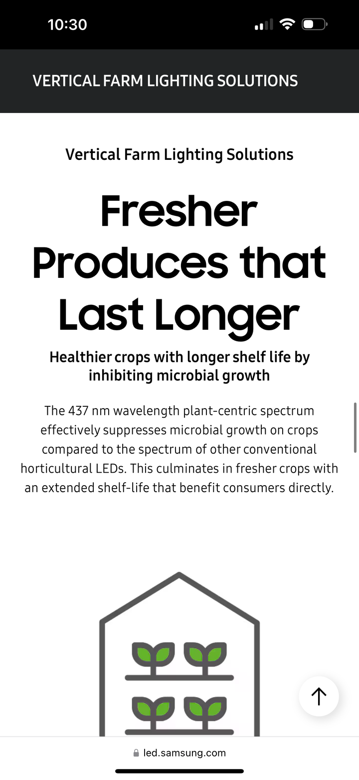 * Veg + Mom Series with Enhanced Blue Spectrum