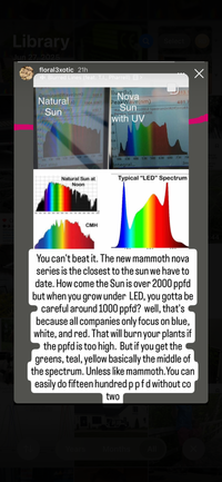 * New 2026 Nova Sun Series – Full Spectrum LED Grow Light with Emerald Green + Red Terp Boost Spectrum / 6 + 8 bars in stock / 4 +10 bars shipping early Sept