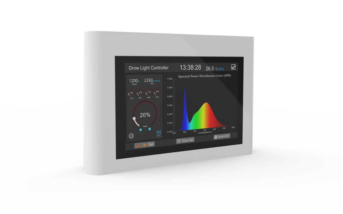 Led Controller, (Wi-Fi + Bluetooth) with App Control, for Single or Group Control (2 options)