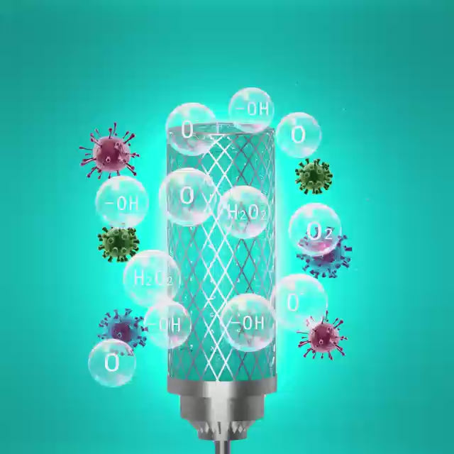 UV Air and Surface Sanitation Solutions. Fight Pathogens and Bugs Chemical Free